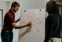 Music Industry Marketing Strategy Marketing Strategy
